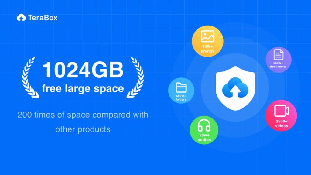 TeraBox ++ Premium Free iPA v3.32.0 For iOS