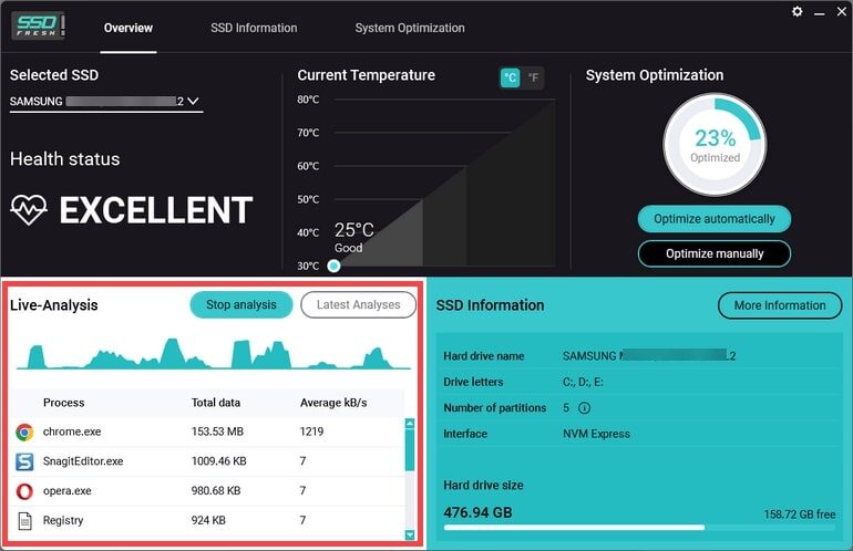 Abelssoft SSD Fresh2026 v15.01 Pro Activated | For PC | Current Year